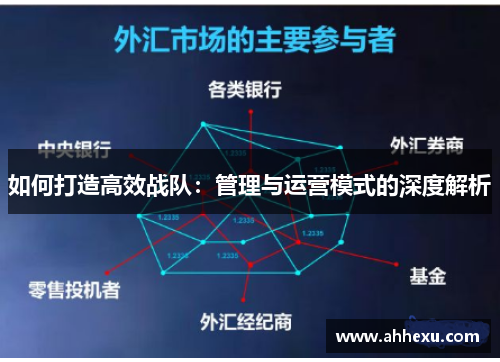 如何打造高效战队：管理与运营模式的深度解析