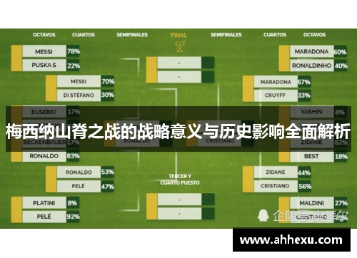 梅西纳山脊之战的战略意义与历史影响全面解析