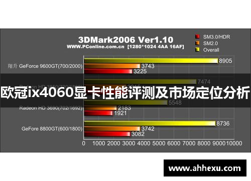欧冠ix4060显卡性能评测及市场定位分析